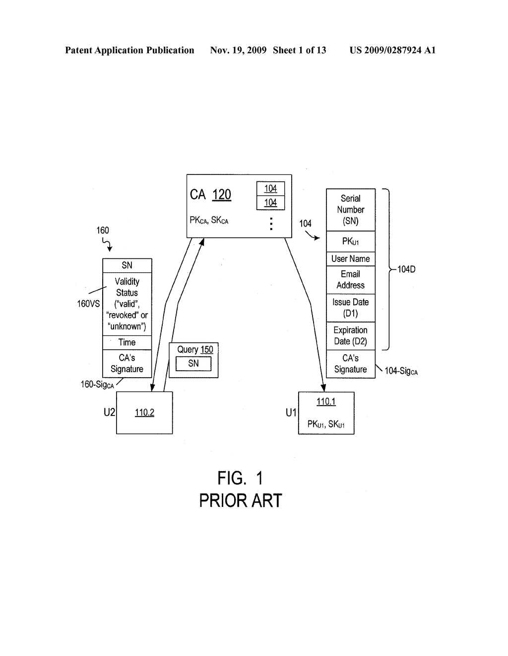 REVOCATION OF CRYPTOGRAPHIC DIGITAL CERTIFICATES - diagram, schematic, and image 02