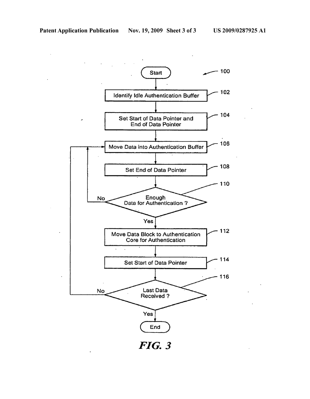 Method and apparatus for performing an authentication after cipher operation in a network processor - diagram, schematic, and image 04