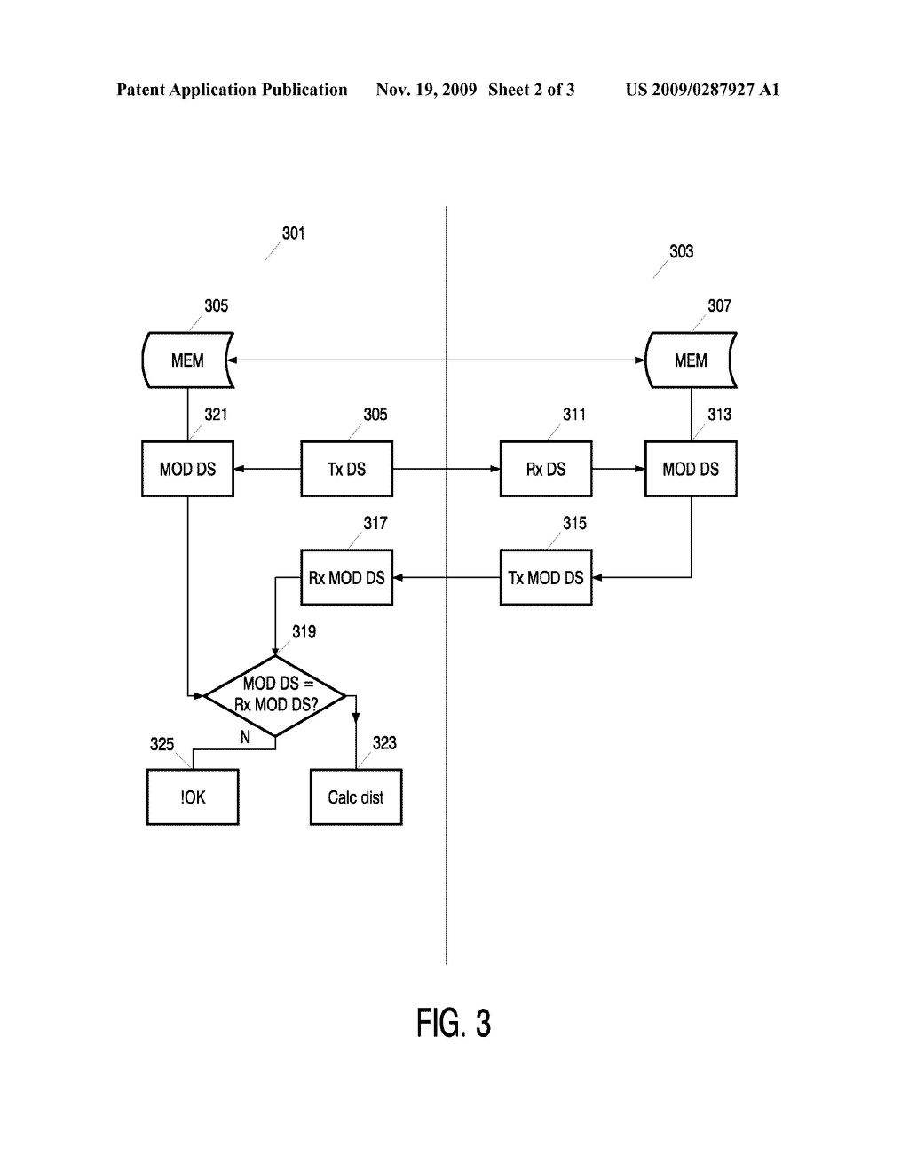 SECURE AUTHENTICATED DISTANCE MEASUREMENT - diagram, schematic, and image 03