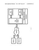 SYSTEM AND METHOD THAT USES CRYPTOGRAPHIC CERTIFICATES TO DEFINE GROUPS OF ENTITIES diagram and image