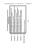 SYSTEM AND METHOD THAT USES CRYPTOGRAPHIC CERTIFICATES TO DEFINE GROUPS OF ENTITIES diagram and image