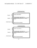 SYSTEM AND METHOD THAT USES CRYPTOGRAPHIC CERTIFICATES TO DEFINE GROUPS OF ENTITIES diagram and image