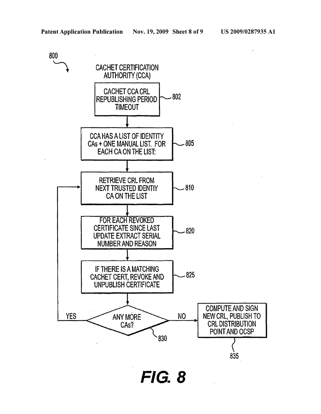 COMMON ACCESS CARD HETEROGENEOUS (CACHET) SYSTEM AND METHOD - diagram, schematic, and image 09