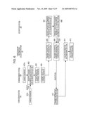 MANAGING PASSWORDS USED WHEN DETECTING INFORMATION ON CONFIGURATION ITEMS DISPOSED ON A NETWORK diagram and image