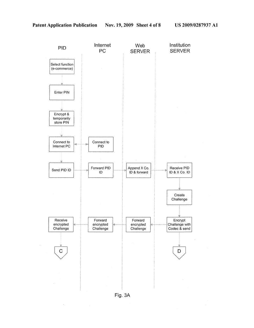 IDENTITY VERIFICATION - diagram, schematic, and image 05