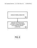 CONTEXT BASED POWER MANAGEMENT diagram and image