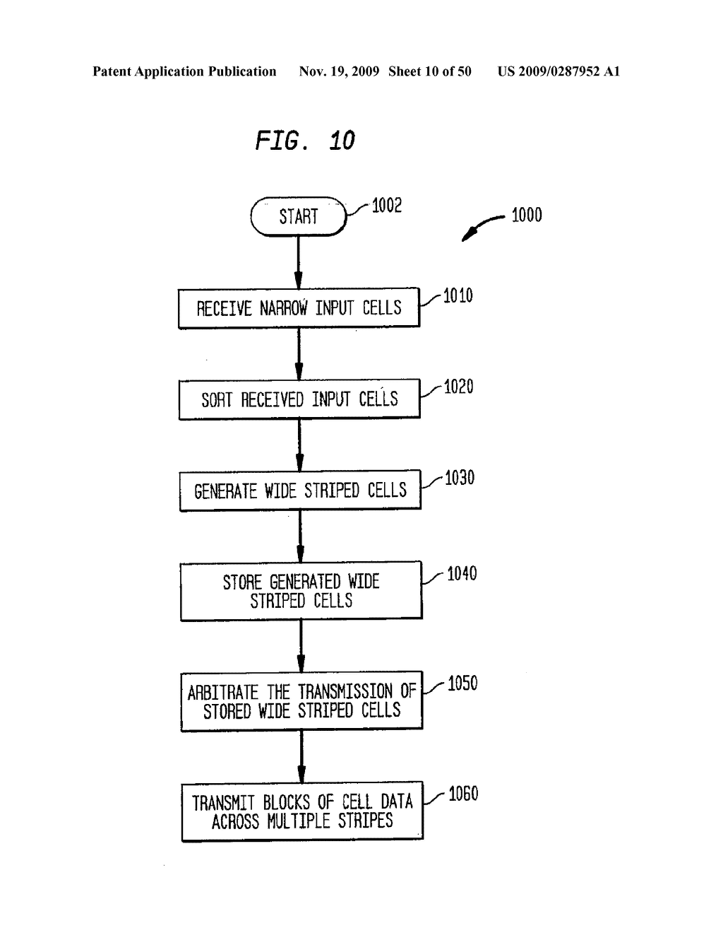 Backplane Interface Adapter with Error Control and Redundant Fabric - diagram, schematic, and image 11