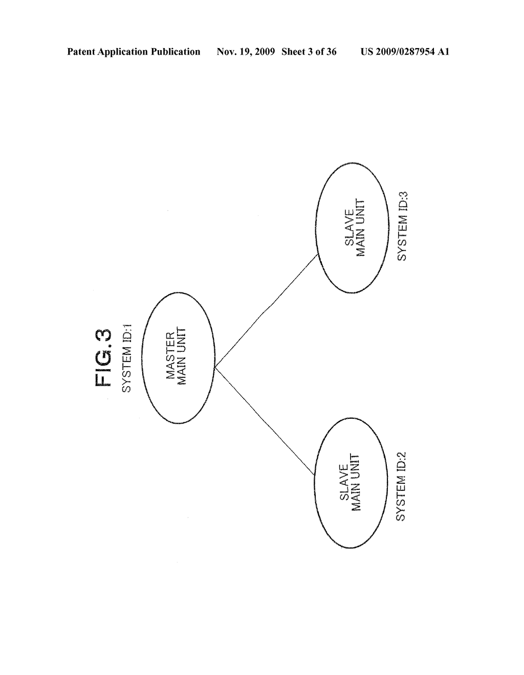 SLOT INTERFACE ACCESS UNIT, METHOD THEREOF, AND PROGRAM THEREOF, AS WELL AS REDUNDANCY CONFIGURATION OF MAIN UNIT, AND REPLACING METHOD OF THE SAME - diagram, schematic, and image 04