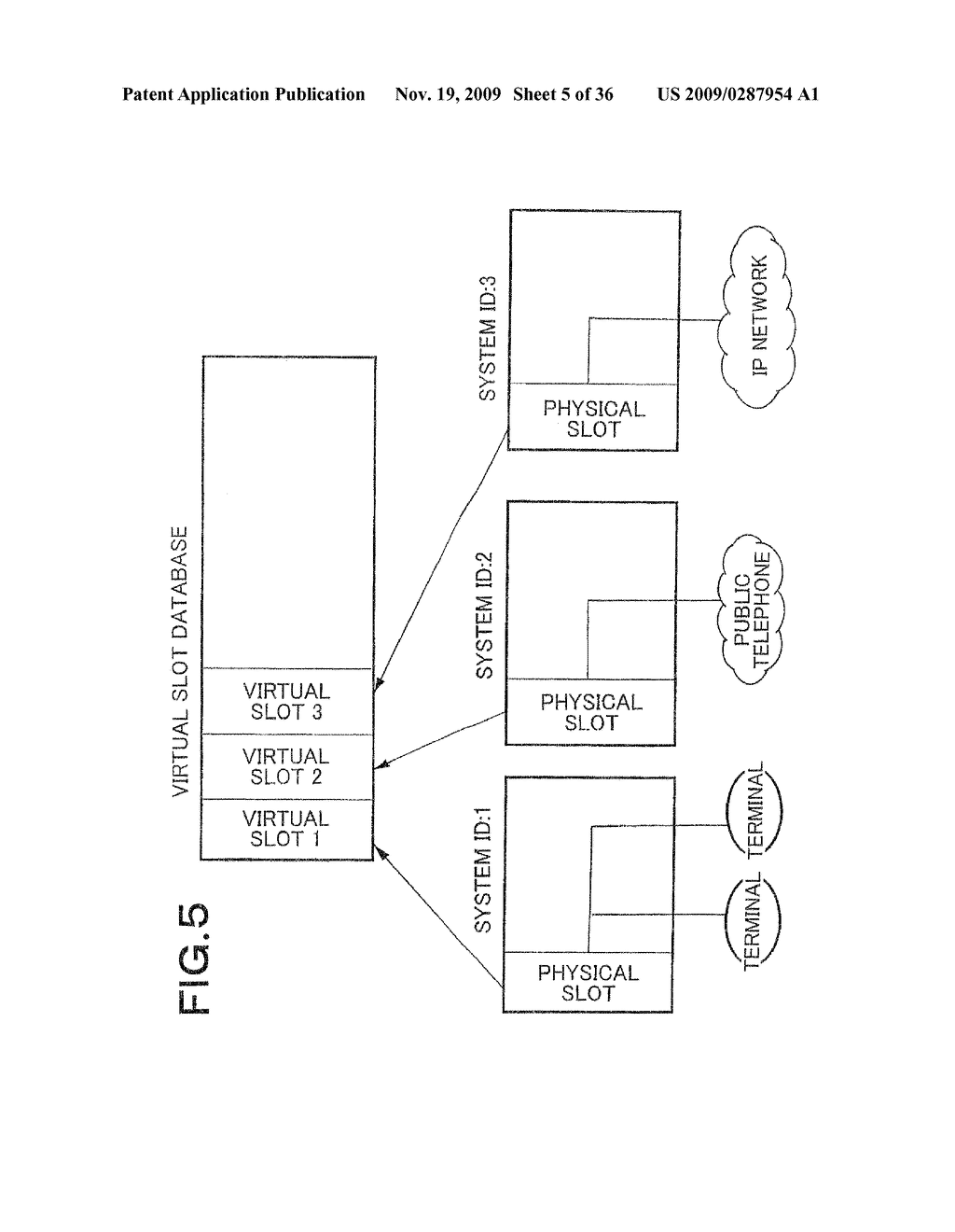 SLOT INTERFACE ACCESS UNIT, METHOD THEREOF, AND PROGRAM THEREOF, AS WELL AS REDUNDANCY CONFIGURATION OF MAIN UNIT, AND REPLACING METHOD OF THE SAME - diagram, schematic, and image 06