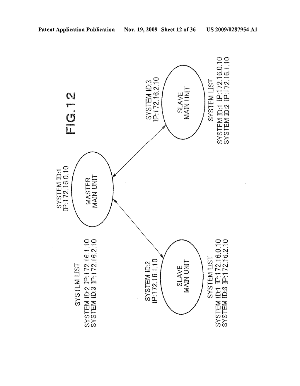 SLOT INTERFACE ACCESS UNIT, METHOD THEREOF, AND PROGRAM THEREOF, AS WELL AS REDUNDANCY CONFIGURATION OF MAIN UNIT, AND REPLACING METHOD OF THE SAME - diagram, schematic, and image 13