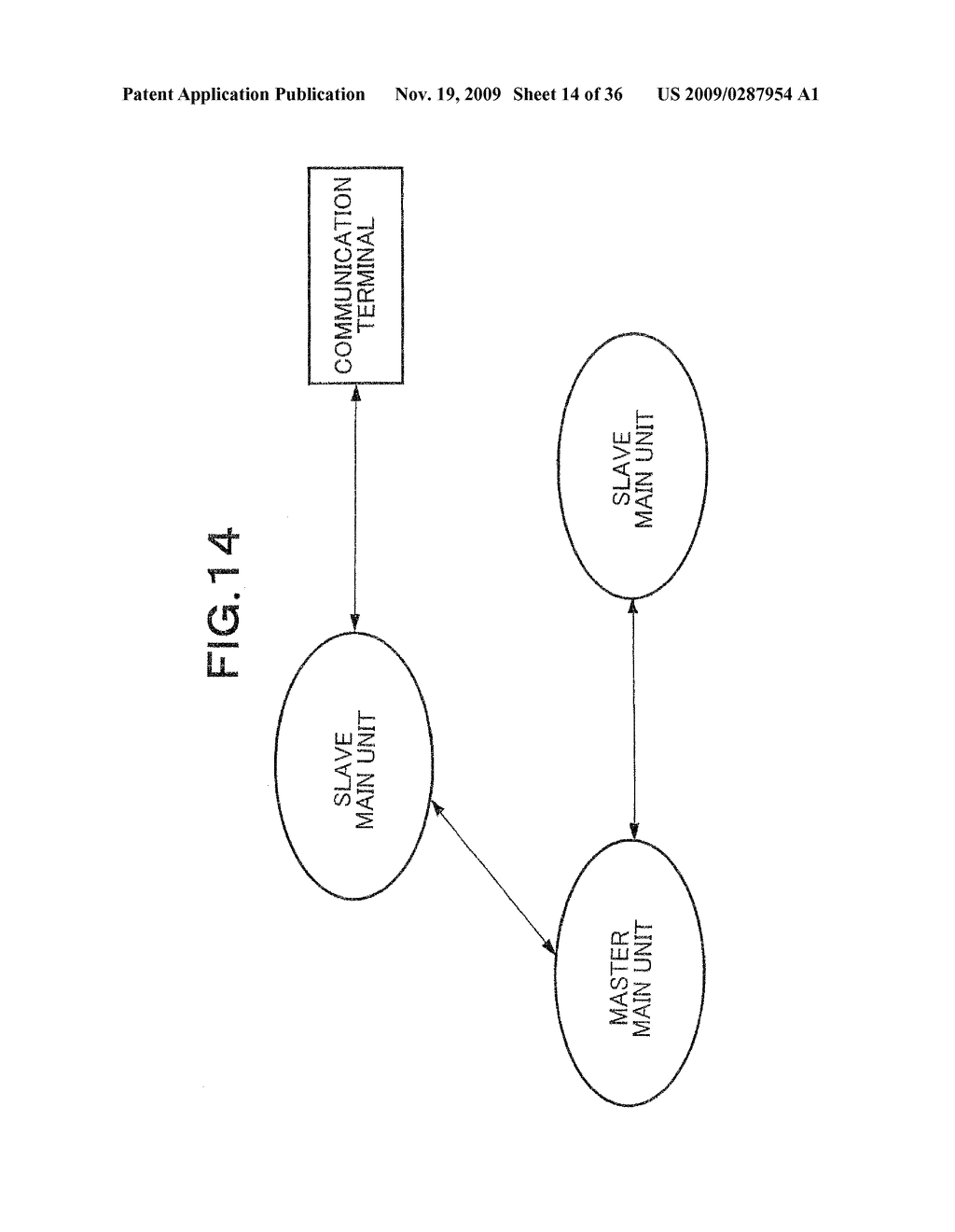 SLOT INTERFACE ACCESS UNIT, METHOD THEREOF, AND PROGRAM THEREOF, AS WELL AS REDUNDANCY CONFIGURATION OF MAIN UNIT, AND REPLACING METHOD OF THE SAME - diagram, schematic, and image 15