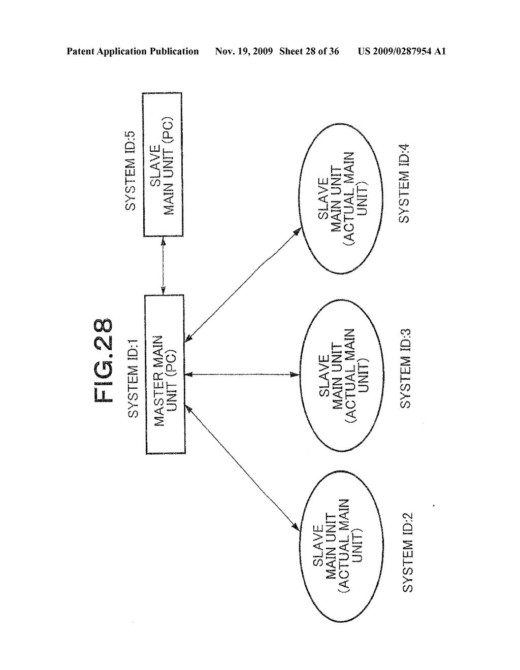 SLOT INTERFACE ACCESS UNIT, METHOD THEREOF, AND PROGRAM THEREOF, AS WELL AS REDUNDANCY CONFIGURATION OF MAIN UNIT, AND REPLACING METHOD OF THE SAME - diagram, schematic, and image 29