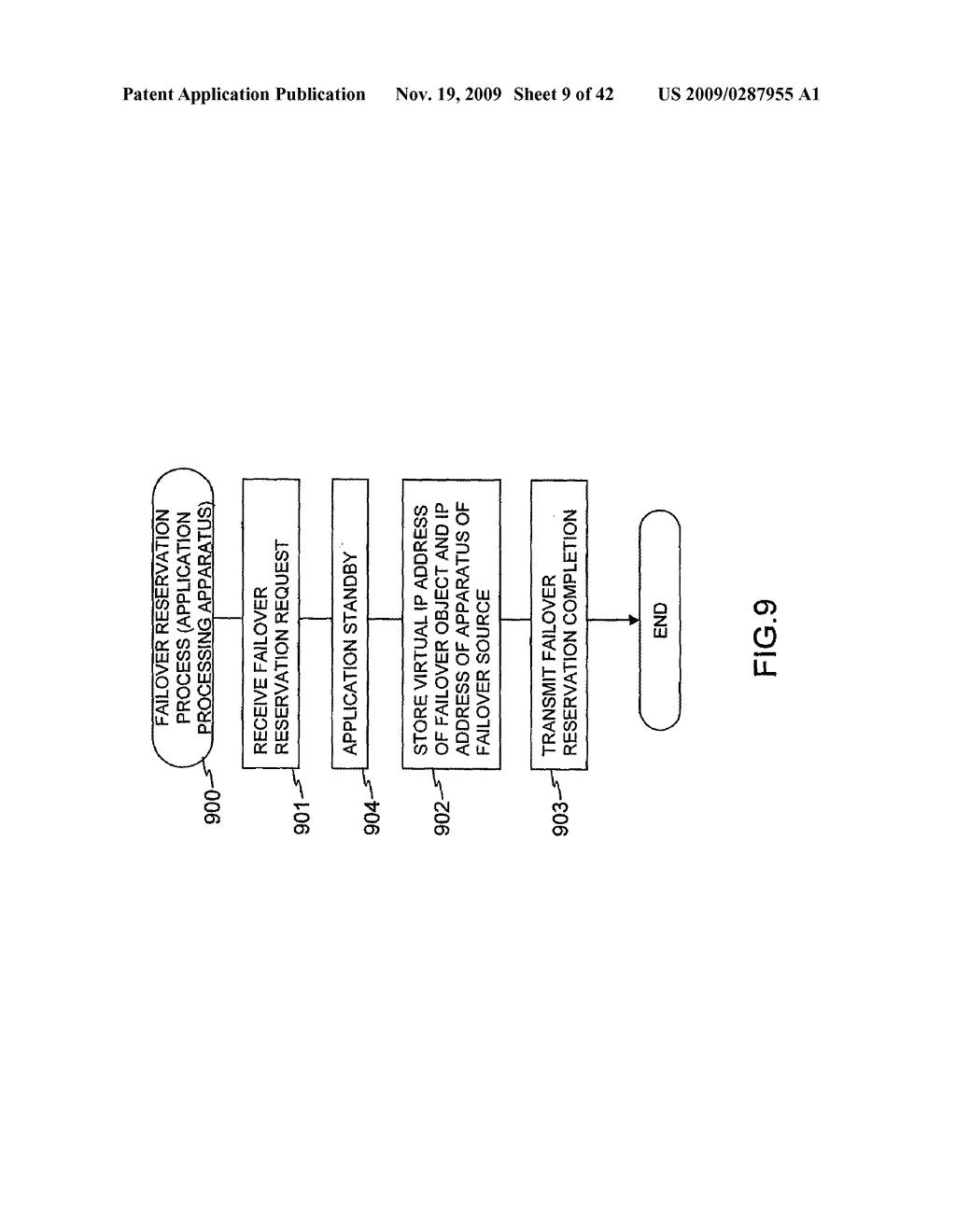 REDUNDANT FAILOVER SYSTEM, REDUNDANCY MANAGING APPARATUS AND APPLICATION PROCESSING APPARATUS - diagram, schematic, and image 10