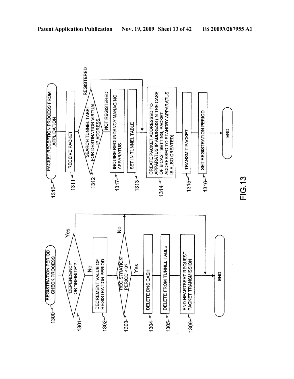 REDUNDANT FAILOVER SYSTEM, REDUNDANCY MANAGING APPARATUS AND APPLICATION PROCESSING APPARATUS - diagram, schematic, and image 14