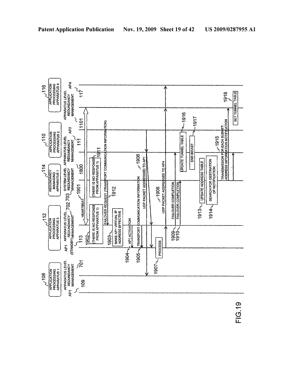 REDUNDANT FAILOVER SYSTEM, REDUNDANCY MANAGING APPARATUS AND APPLICATION PROCESSING APPARATUS - diagram, schematic, and image 20