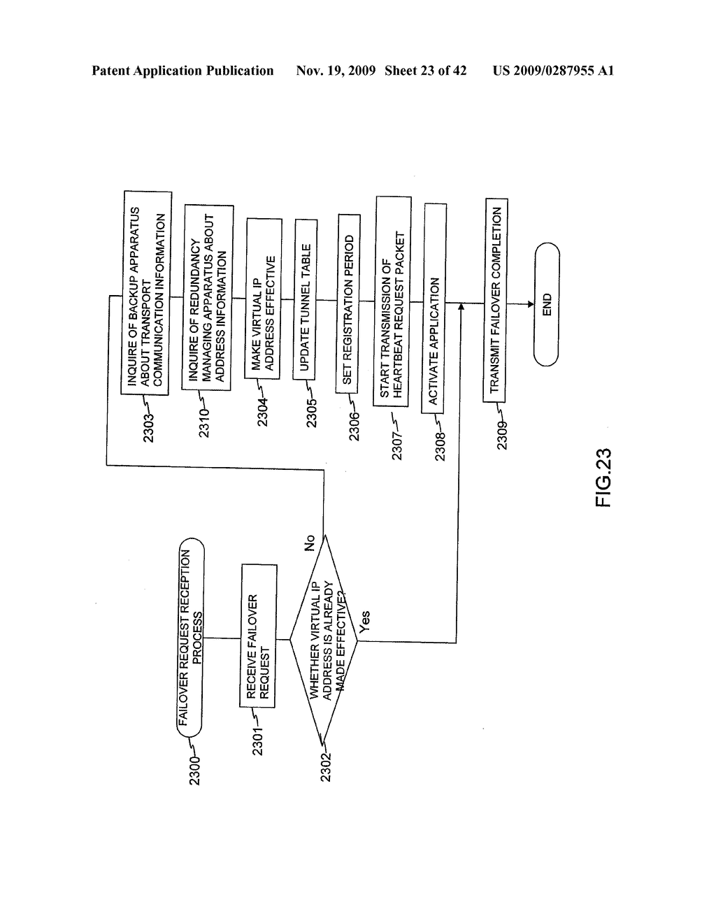 REDUNDANT FAILOVER SYSTEM, REDUNDANCY MANAGING APPARATUS AND APPLICATION PROCESSING APPARATUS - diagram, schematic, and image 24