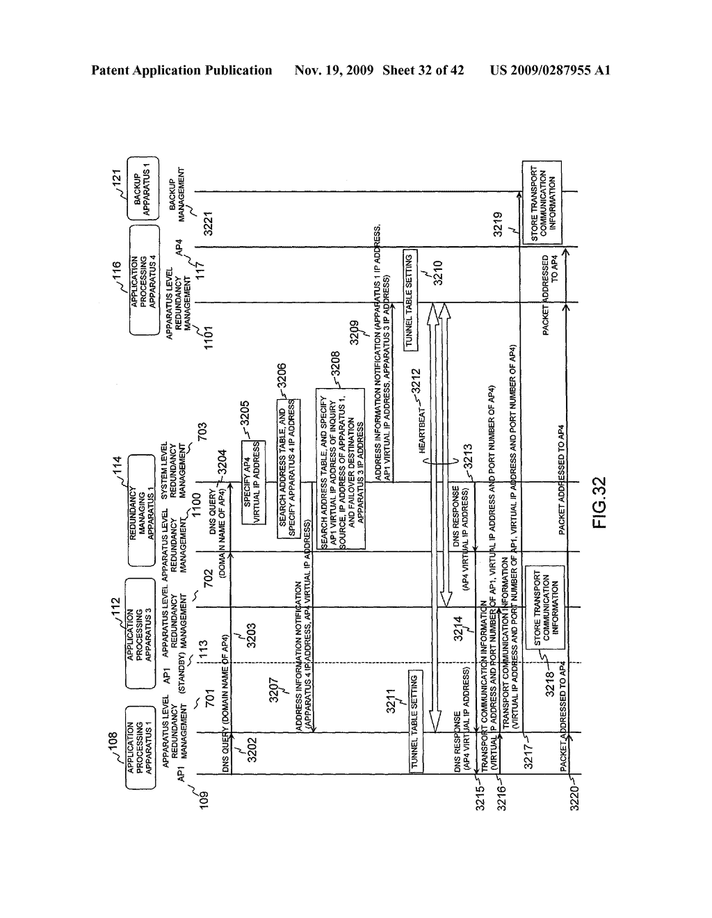 REDUNDANT FAILOVER SYSTEM, REDUNDANCY MANAGING APPARATUS AND APPLICATION PROCESSING APPARATUS - diagram, schematic, and image 33