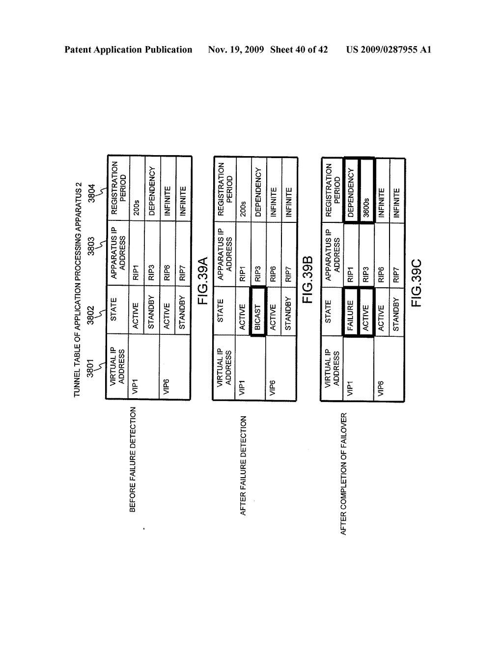 REDUNDANT FAILOVER SYSTEM, REDUNDANCY MANAGING APPARATUS AND APPLICATION PROCESSING APPARATUS - diagram, schematic, and image 41