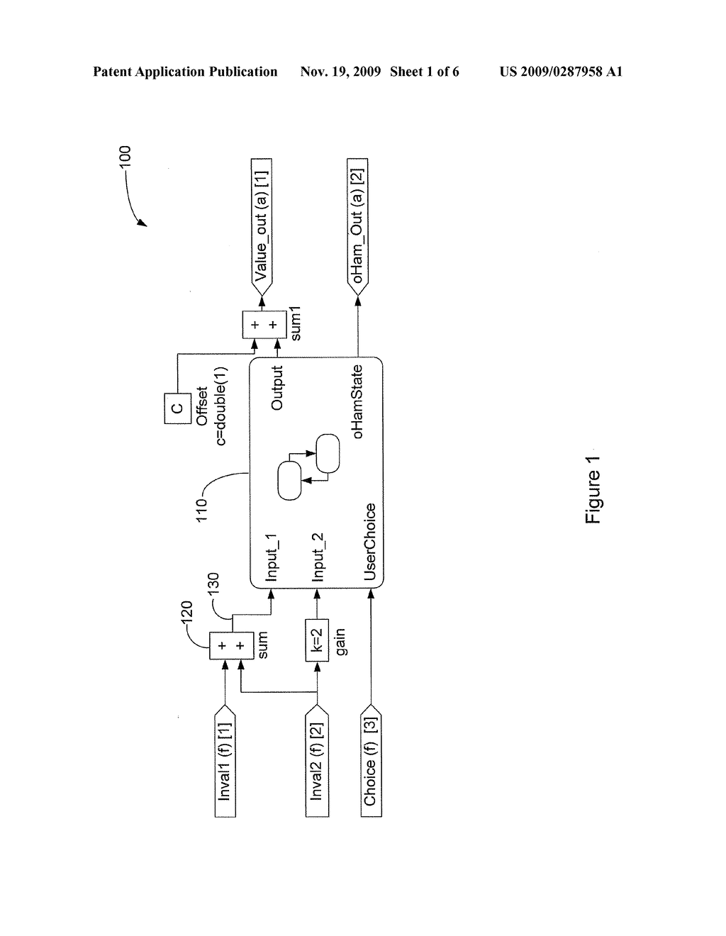 METHOD AND APPARATUS FOR TEST GENERATION FROM HYBRID DIAGRAMS WITH COMBINED DATA FLOW AND STATECHART NOTATION - diagram, schematic, and image 02