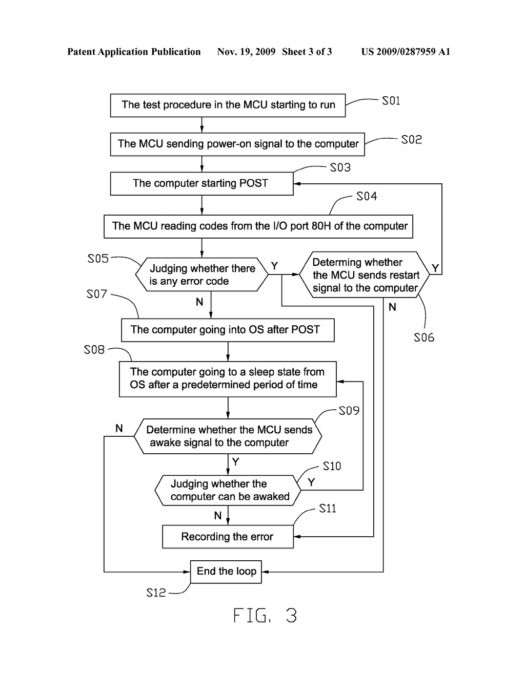 SYSTEM AND METHOD FOR TESTING COMPUTER - diagram, schematic, and image 04