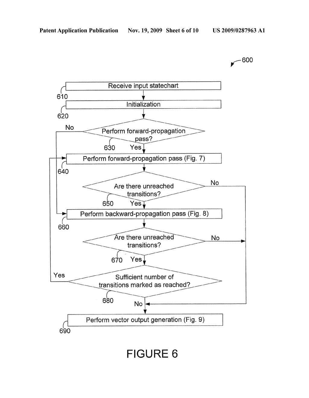 Method, Apparatus, And System For Automatic Test Generation From Statecharts - diagram, schematic, and image 07