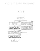 COMMUNICATION TERMINAL DEVICE AND RECEPTION ENVIRONMENT REPORTING METHOD diagram and image