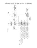 COMMUNICATION TERMINAL DEVICE AND RECEPTION ENVIRONMENT REPORTING METHOD diagram and image