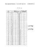 COMMUNICATION TERMINAL DEVICE AND RECEPTION ENVIRONMENT REPORTING METHOD diagram and image