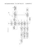 COMMUNICATION TERMINAL DEVICE AND RECEPTION ENVIRONMENT REPORTING METHOD diagram and image