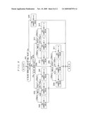 COMMUNICATION TERMINAL DEVICE AND RECEPTION ENVIRONMENT REPORTING METHOD diagram and image