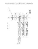 COMMUNICATION TERMINAL DEVICE AND RECEPTION ENVIRONMENT REPORTING METHOD diagram and image