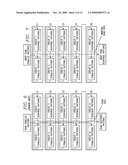 ACCELERATING SCAN TEST BY RE-USING RESPONSE DATA AS STIMULUS DATA ABSTRACT diagram and image