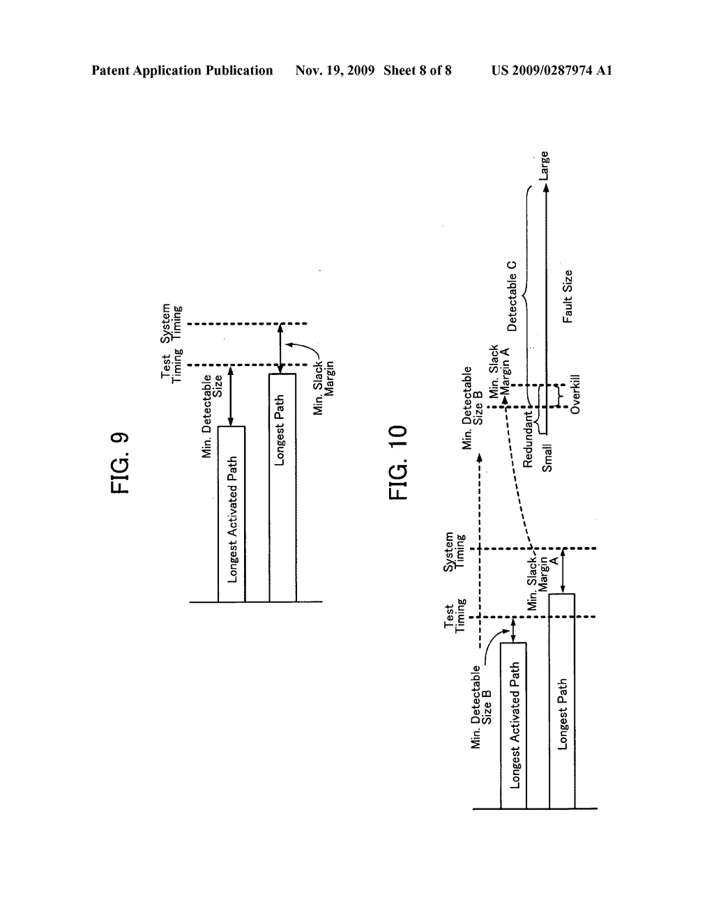 Method of generating test condition for detecting delay faults in semiconductor integrated circuit and apparatus for generating the same - diagram, schematic, and image 09