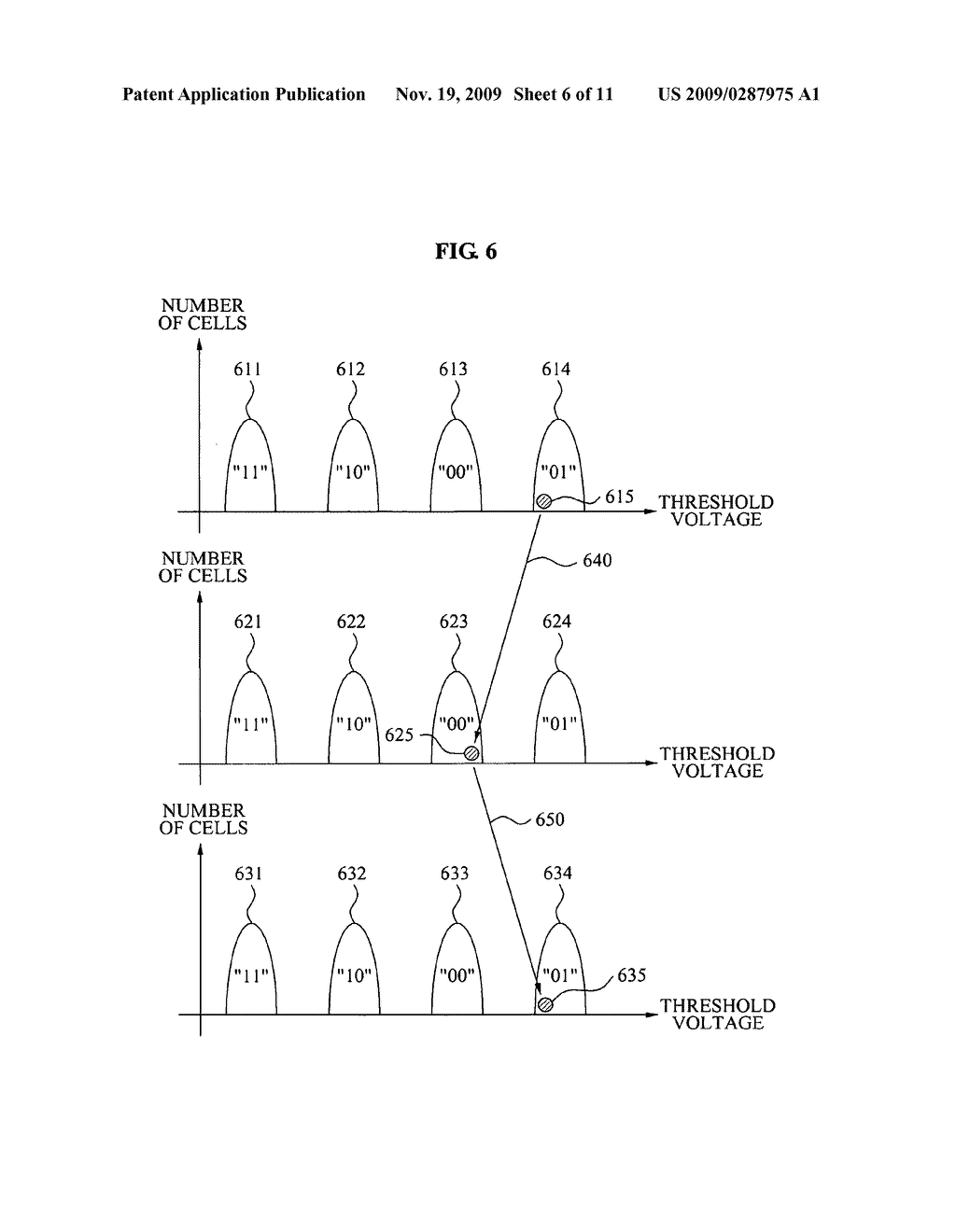 Memory device and method of managing memory data error - diagram, schematic, and image 07