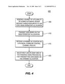 METHOD AND APPARATUS FOR EFFICIENTLY UTILIZING HARQ PROCESSES FOR SEMI-PERSISTENT AND DYNAMIC DATA TRANSMISSIONS diagram and image