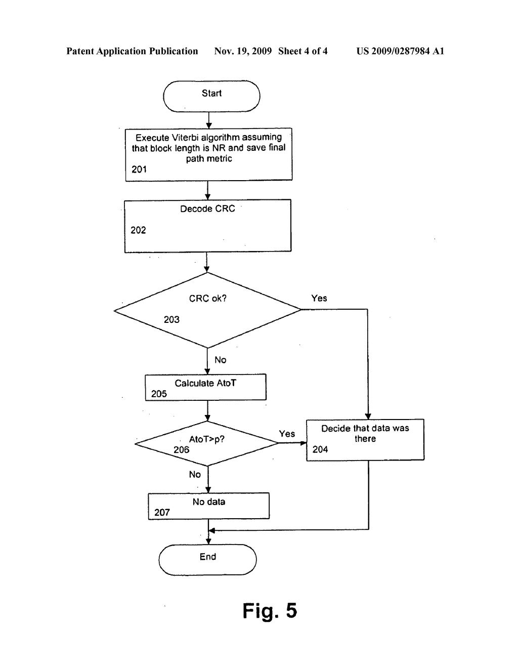 Blind Transport Format Detection Based on Decoder Metric - diagram, schematic, and image 05