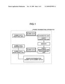 Apparatus and method for frame transmission diagram and image