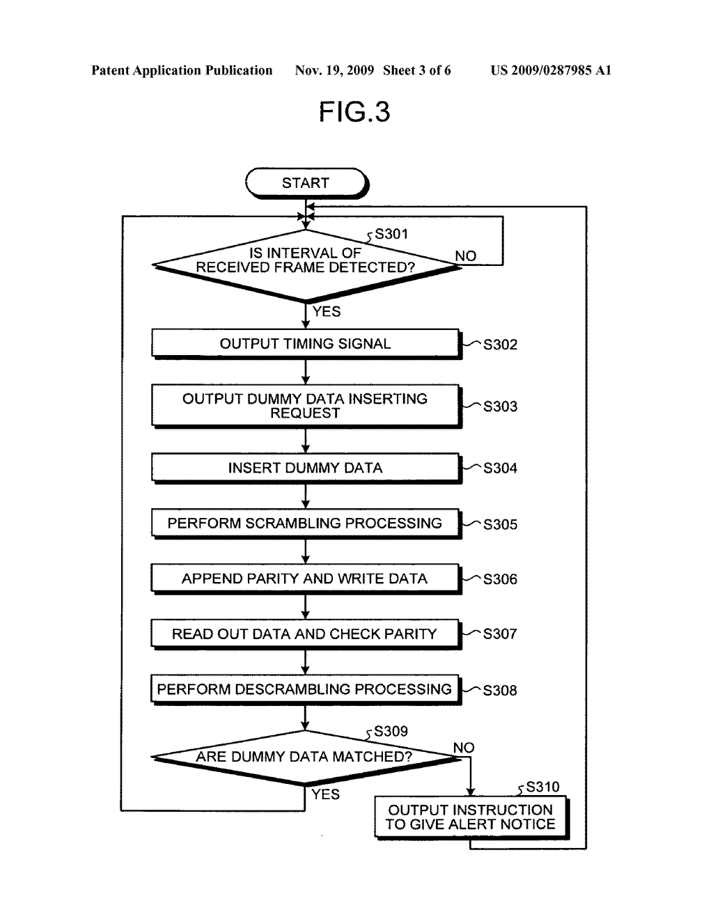 Apparatus and method for frame transmission - diagram, schematic, and image 04