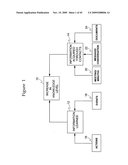 MULTI-DIMENSIONAL DOCUMENTS LOCATING SYSTEM AND METHOD diagram and image