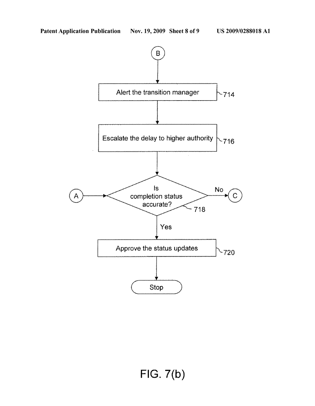 FRAMEWORK FOR SUPPORTING TRANSITION OF ONE OR MORE APPLICATIONS OF AN ORGANIZATION - diagram, schematic, and image 09