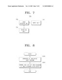 USER INTERFACE APPARATUS, IMAGE FORMING APPARATUS USING THE USER INTERFACE APPARATUS, AND METHOD THEREOF diagram and image