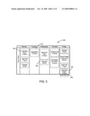 TIME BLOCK PLANNING diagram and image