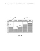 TIME BLOCK PLANNING diagram and image