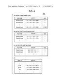 METHOD, SYSTEM, AND PROGRAM PRODUCT FOR CONTROLLING A DISPLAY ON A DATA EDITING SCREEN diagram and image