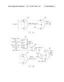 CIRCUIT DESIGN PROCESSES diagram and image