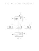 CIRCUIT DESIGN PROCESSES diagram and image