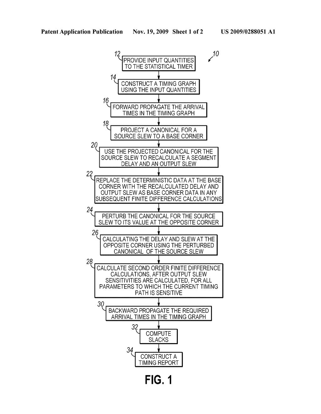 METHODS FOR STATISTICAL SLEW PROPAGATION DURING BLOCK-BASED STATISTICAL STATIC TIMING ANALYSIS - diagram, schematic, and image 02