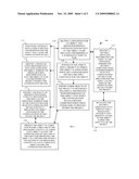 MECHANISM TO SUPPORT ORPHANED AND PARTIALLY CONFIGURED OBJECTS diagram and image