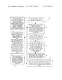 MECHANISM TO SUPPORT ORPHANED AND PARTIALLY CONFIGURED OBJECTS diagram and image