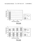 PARALLEL EFFICIENCY CALCULATION METHOD AND APPARATUS diagram and image